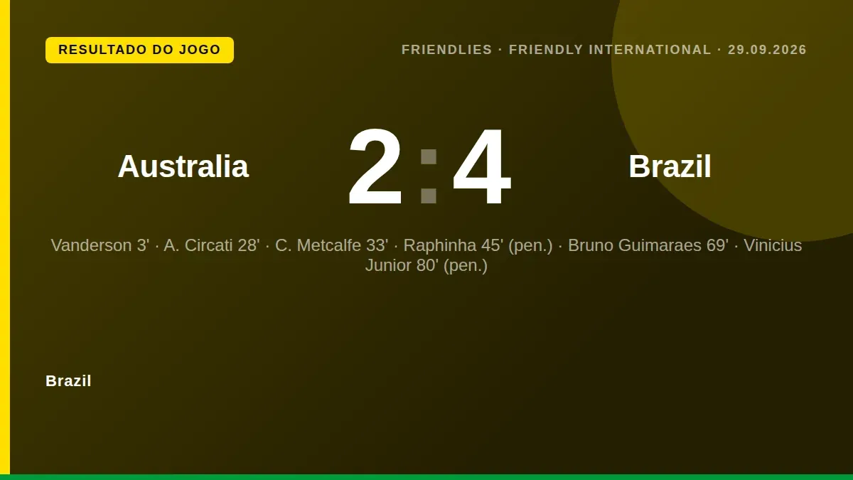 A seleção brasileira superou a Austrália num jogo de preparação, com golos de Vanderson, Raphinha, Bruno Guimarães e...