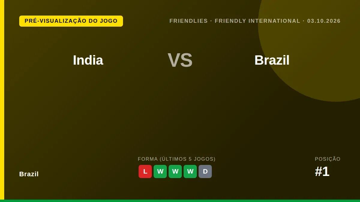 A Seleção Brasileira joga contra a Índia, pela primeira vez na história, este sábado, com Carlo Ancelotti a testar mais...