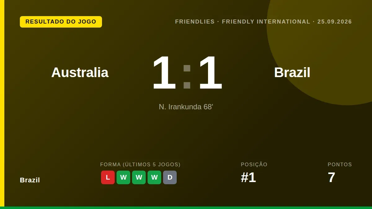 A Seleção Brasileira empatou a um golo com a Austrália num jogo amigável em Townsville, com Rayan a salvar o resultado...